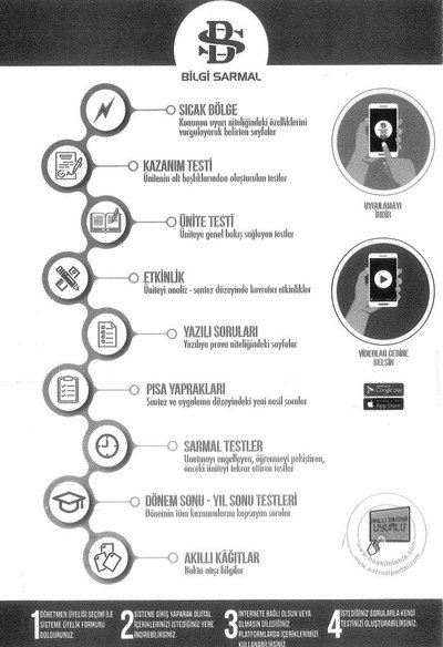 SICAK BÖLGE KAZANIM TESTİ ETKİNLİK YAZILI SORULARI SARMAL TESTLER DÖNEM SONU - YIL SONU TESTLERİ FİZİK