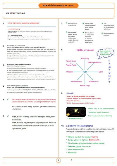 2021 Güncel TYT VİP FİZİK ÇekAP Serisi ANKA Fotokopi