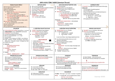 2026 KPSS Tarih Zeynep Kara Not (TAM BOY ALMANIZ ÖNERİLİR) ANKA Fotokopi