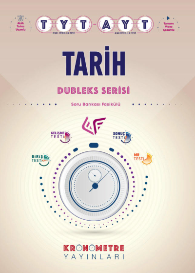 TYT-AYT Tarih Dubleks Serisi Soru Bankası ANKA Fotokopi